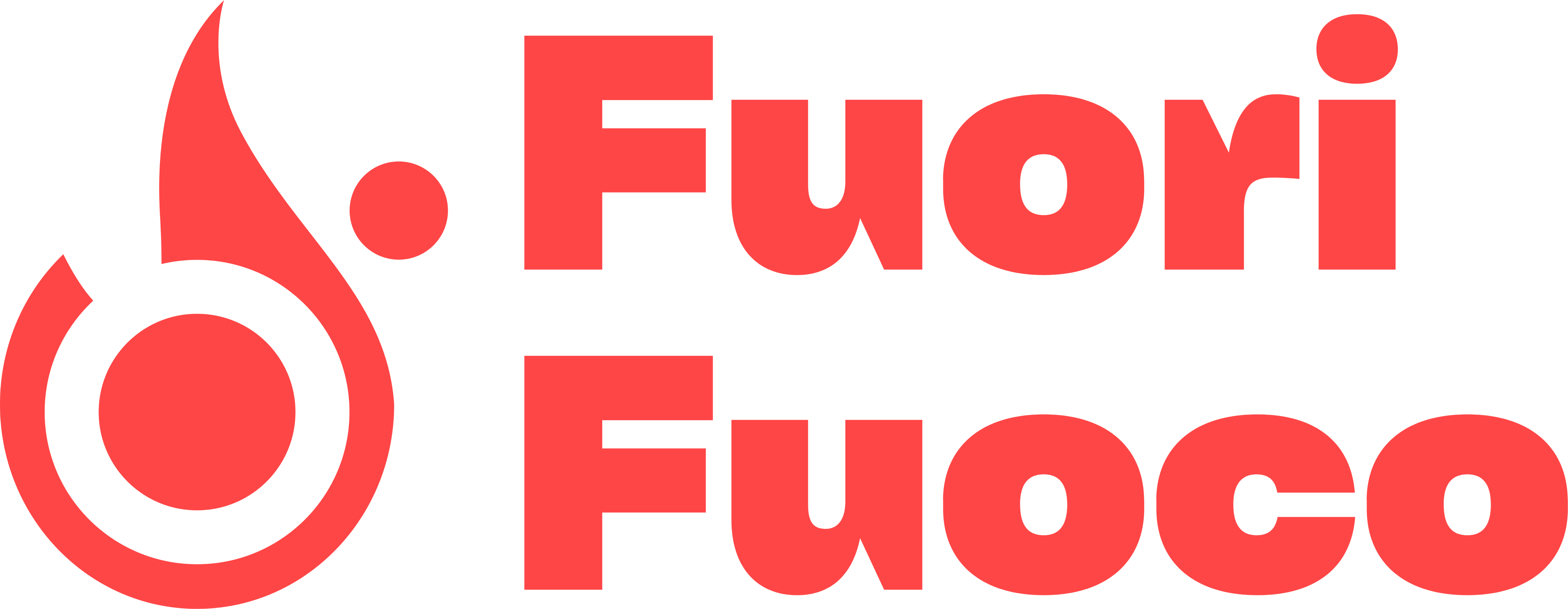 Fuori Fuoco